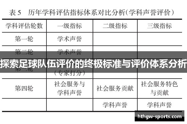 探索足球队伍评价的终极标准与评价体系分析