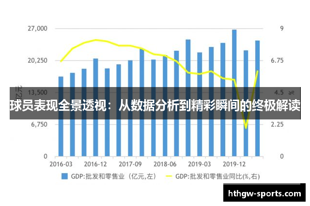 球员表现全景透视：从数据分析到精彩瞬间的终极解读