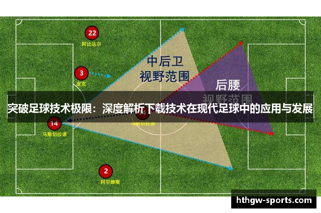 突破足球技术极限：深度解析下载技术在现代足球中的应用与发展