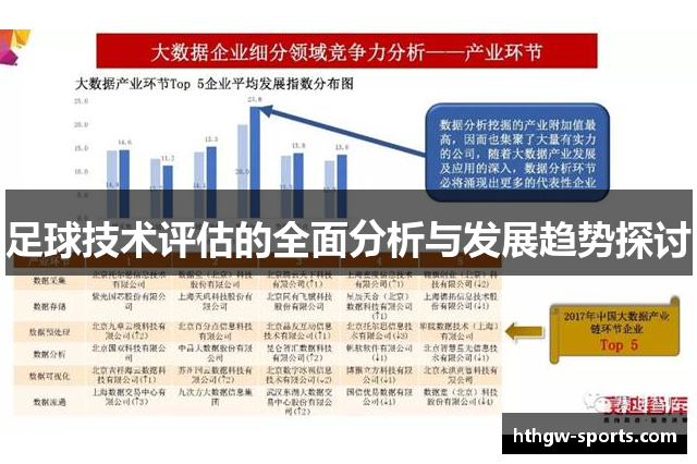 足球技术评估的全面分析与发展趋势探讨