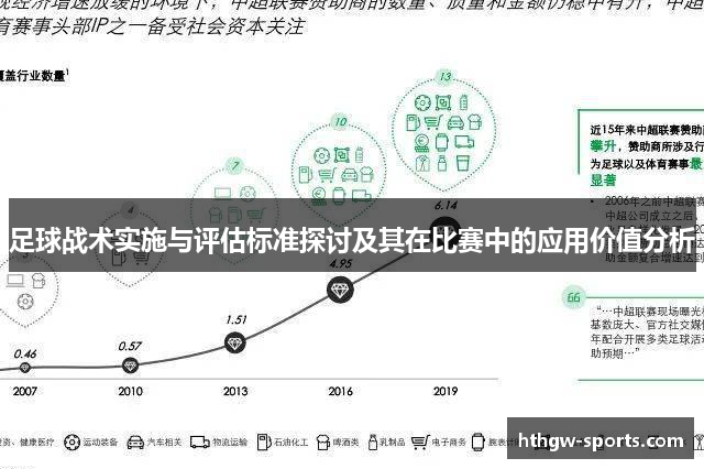 足球战术实施与评估标准探讨及其在比赛中的应用价值分析