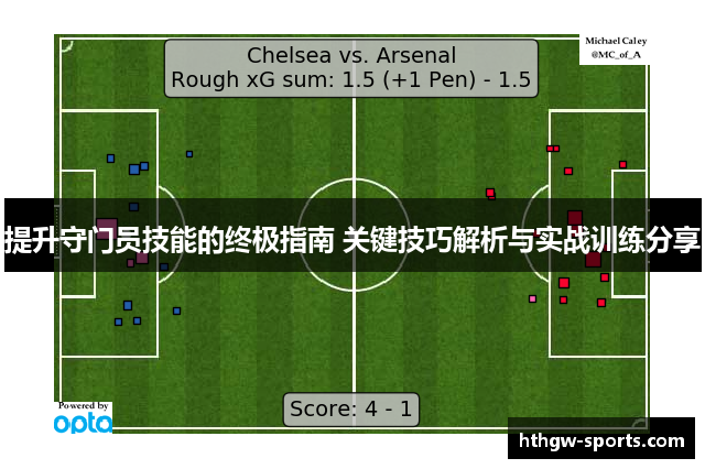 提升守门员技能的终极指南 关键技巧解析与实战训练分享