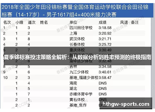 夏季锦标赛投注策略全解析：从数据分析到胜率预测的终极指南